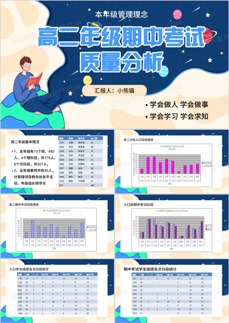 蓝色卡通风期中考试质量分析PPTT模板