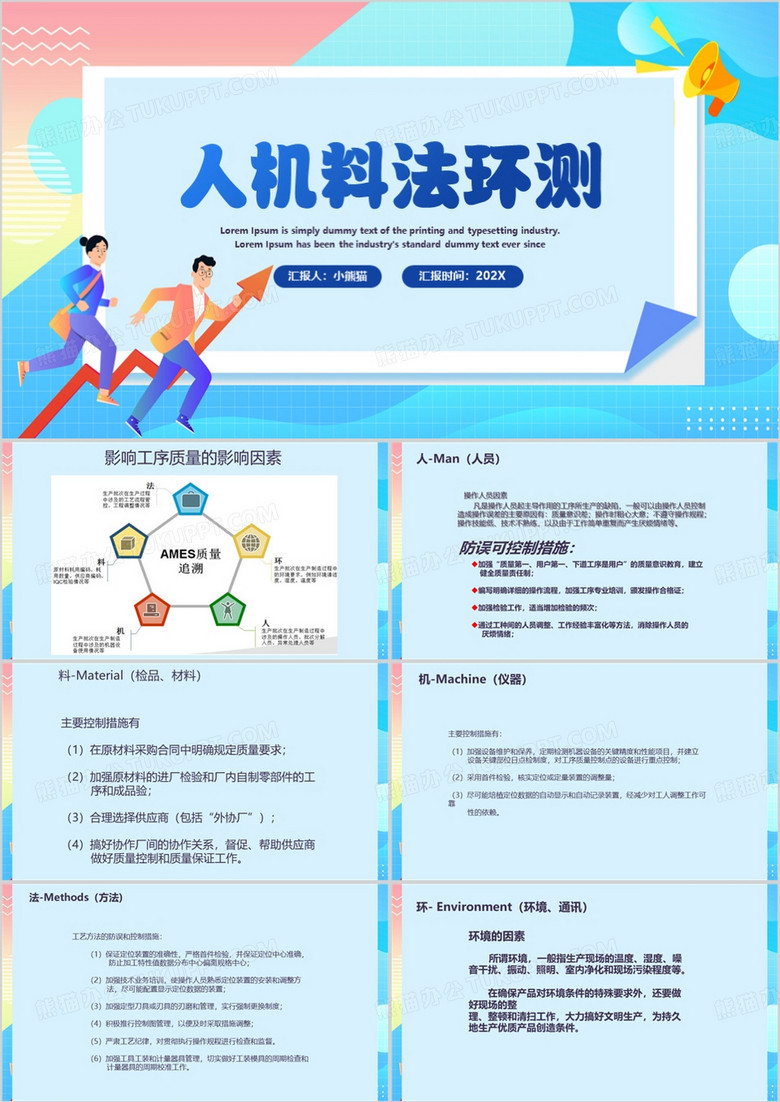 蓝色扁平化人机料法环测PPT模板