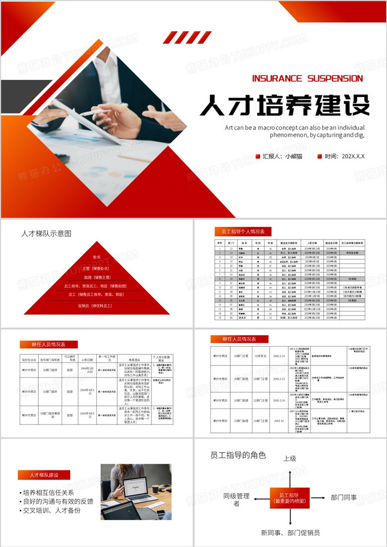红色简约风人才培养建设PPT模板