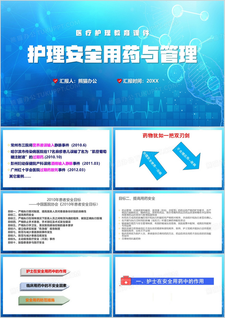 蓝色简约风护理用药安全与管理PPT模板