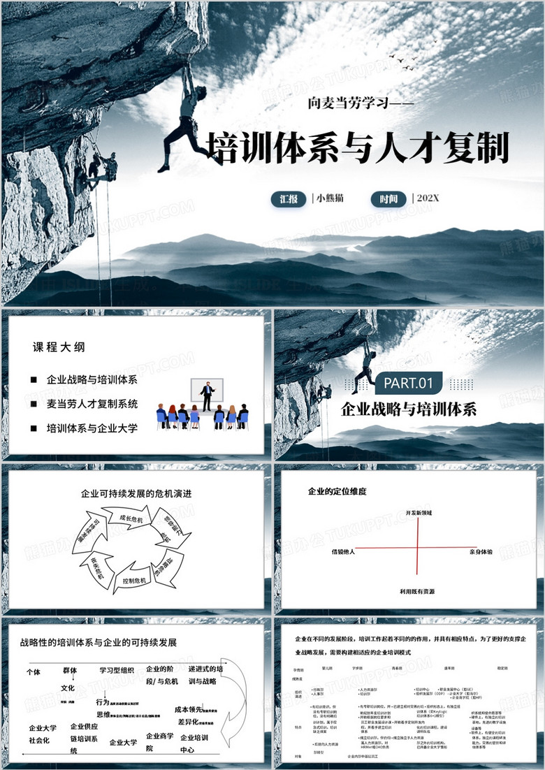 蓝色商务风培训体系与人才复制PPT模板