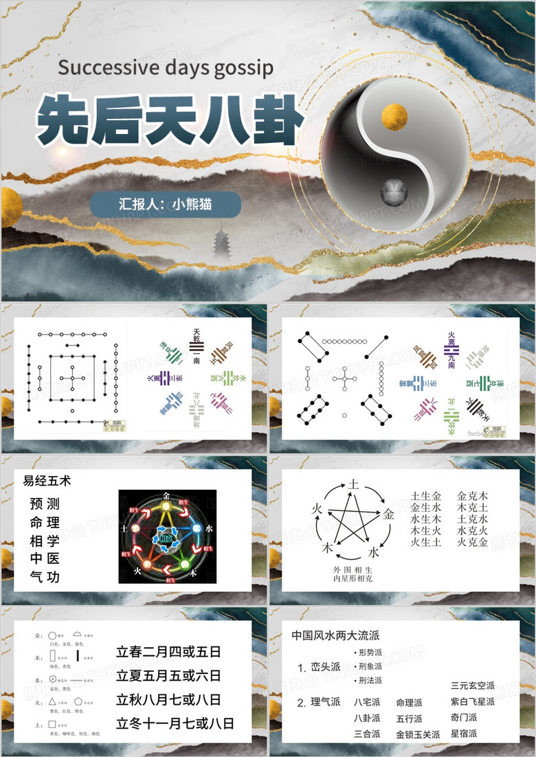 蓝色中国风先后天八卦PPT模板