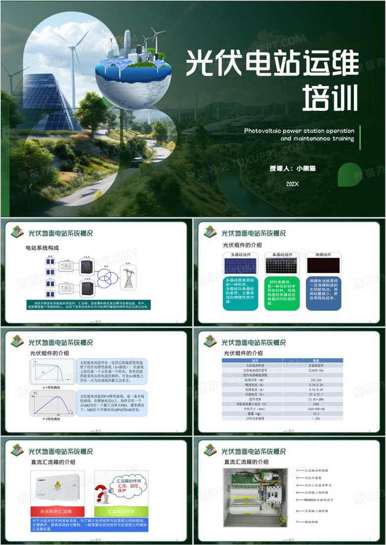 绿色简约风光伏电站运维培训PPT模板