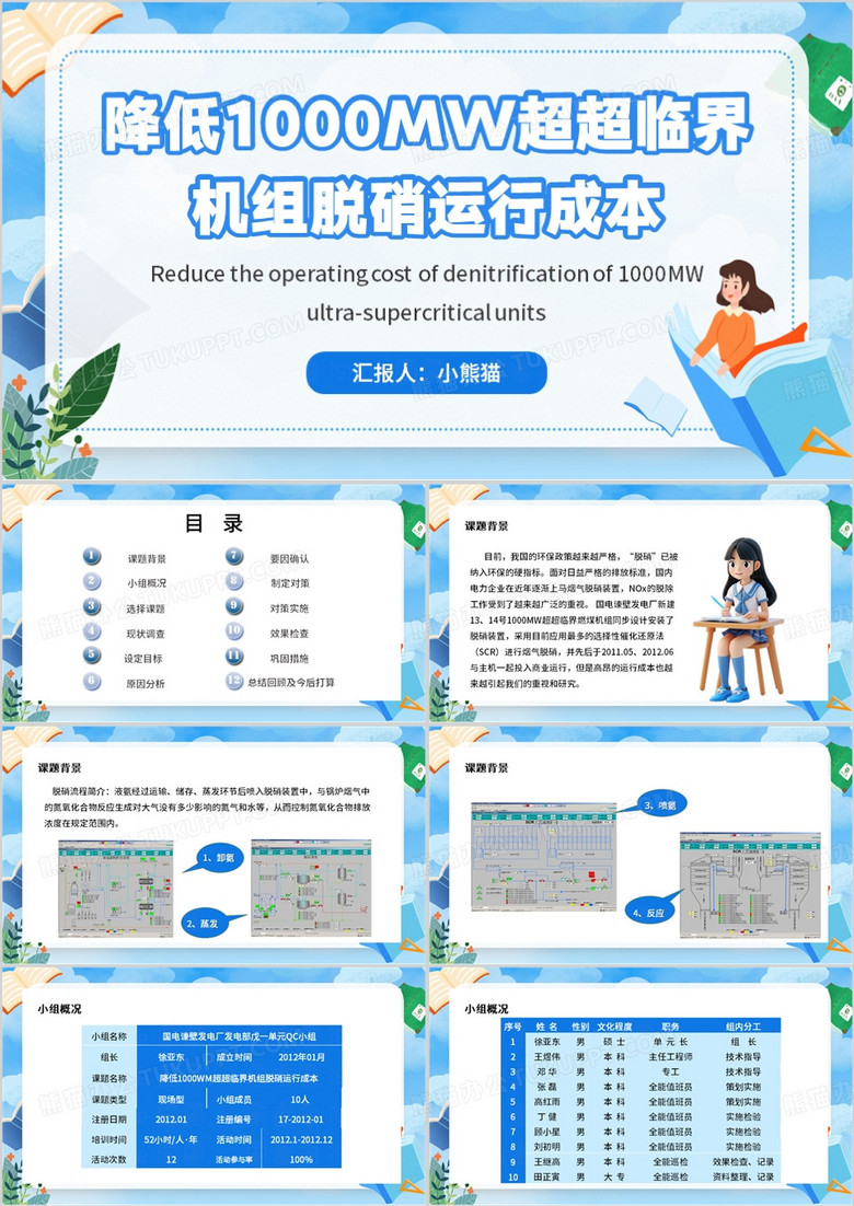 藍(lán)色卡通風(fēng)發(fā)電廠QC小組成果報(bào)告PPT模板 藍(lán)色卡通風(fēng)發(fā)電廠QC小組成果報(bào)告PPT模板