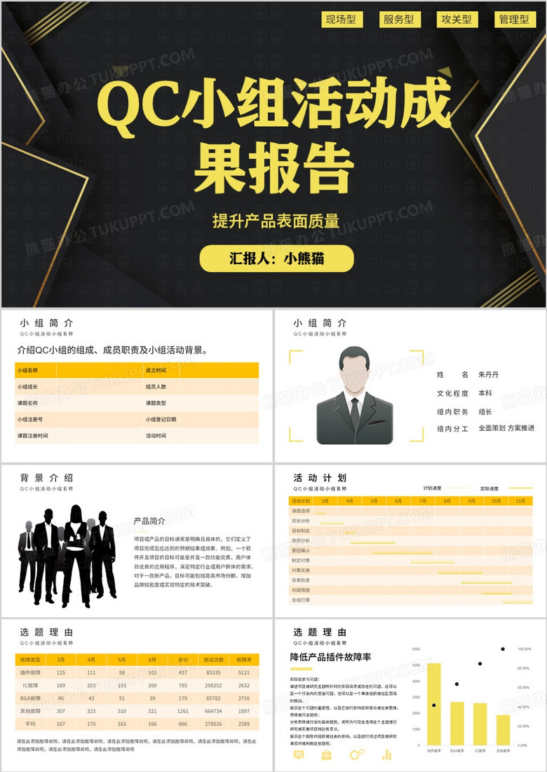 黄色商务风QC小组活动成果报告PPT模板 黄色商务风QC小组活动成果报告PPT模板