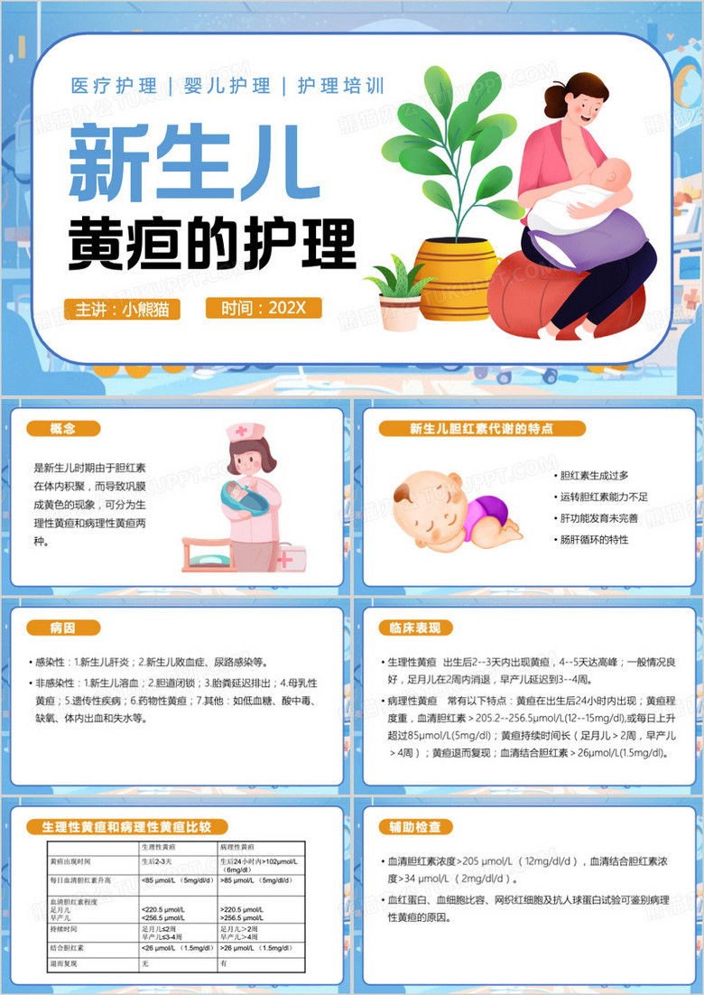 蓝色卡通风新生儿黄疸的护理PPT模板
