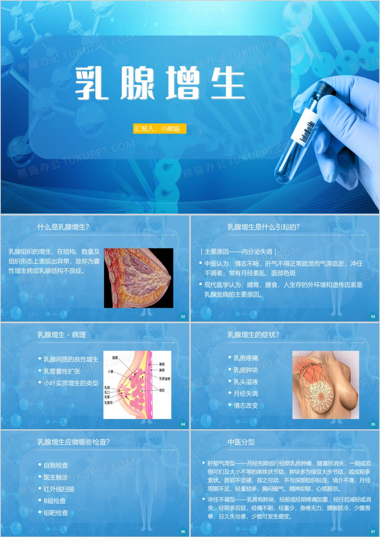 现代乳腺增生护理查房知识科普PPT模版