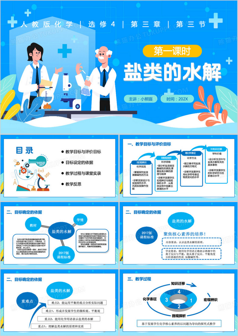 蓝色卡通风盐类的水解PPT模板