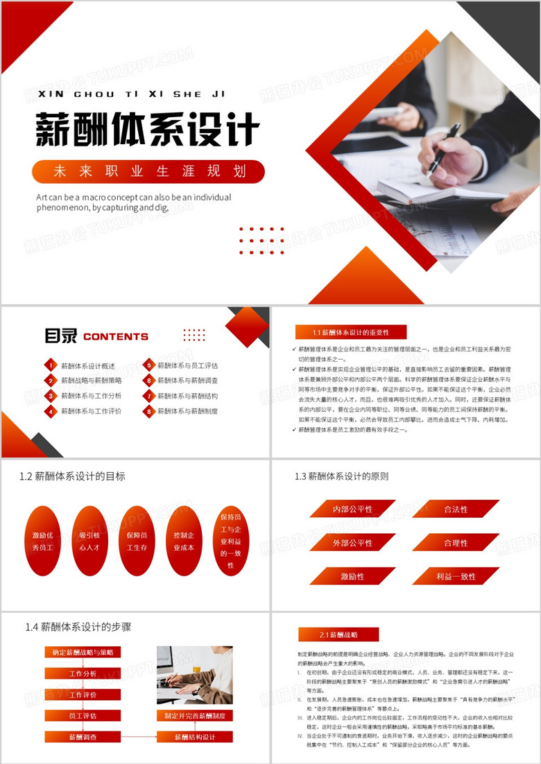 红色简约风薪酬体系整体设计PPT模板