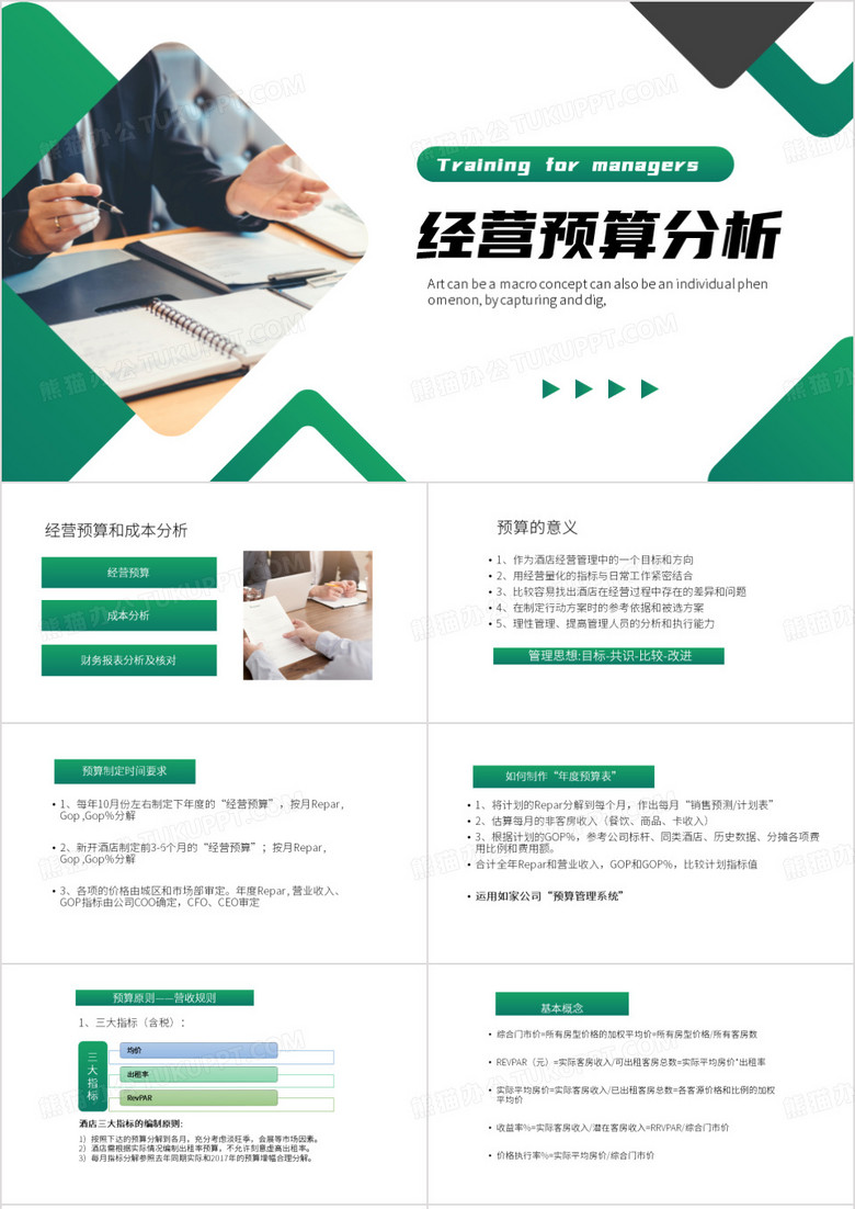 绿色简约风经营预算分析PPT模板