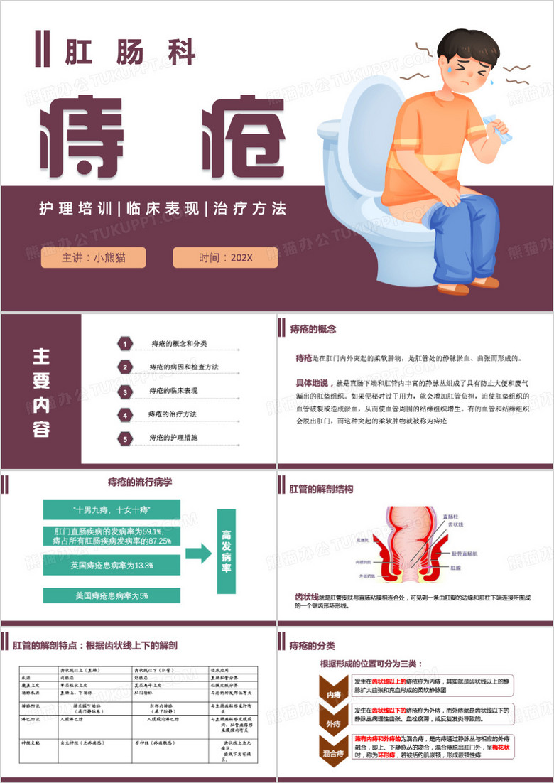 红色简约风痔疮护理培训PPT模板