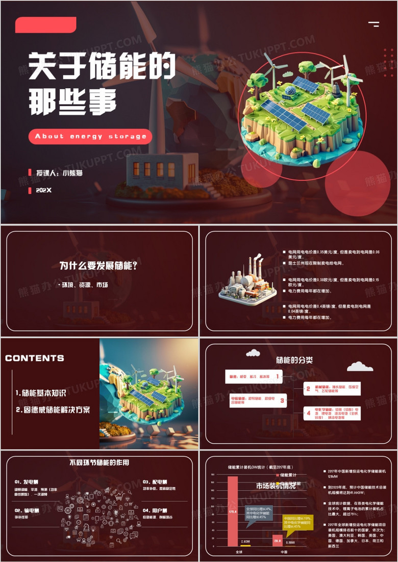 红色简约风关于储能那件事PPT模板