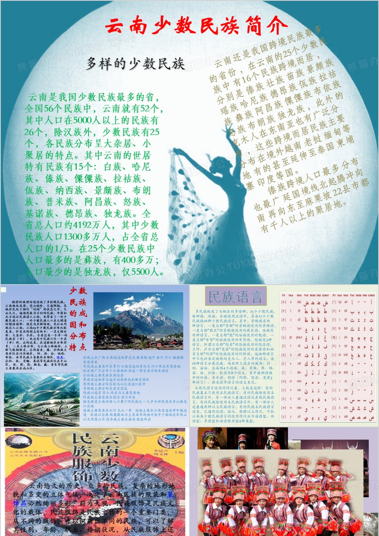 少数民族介绍