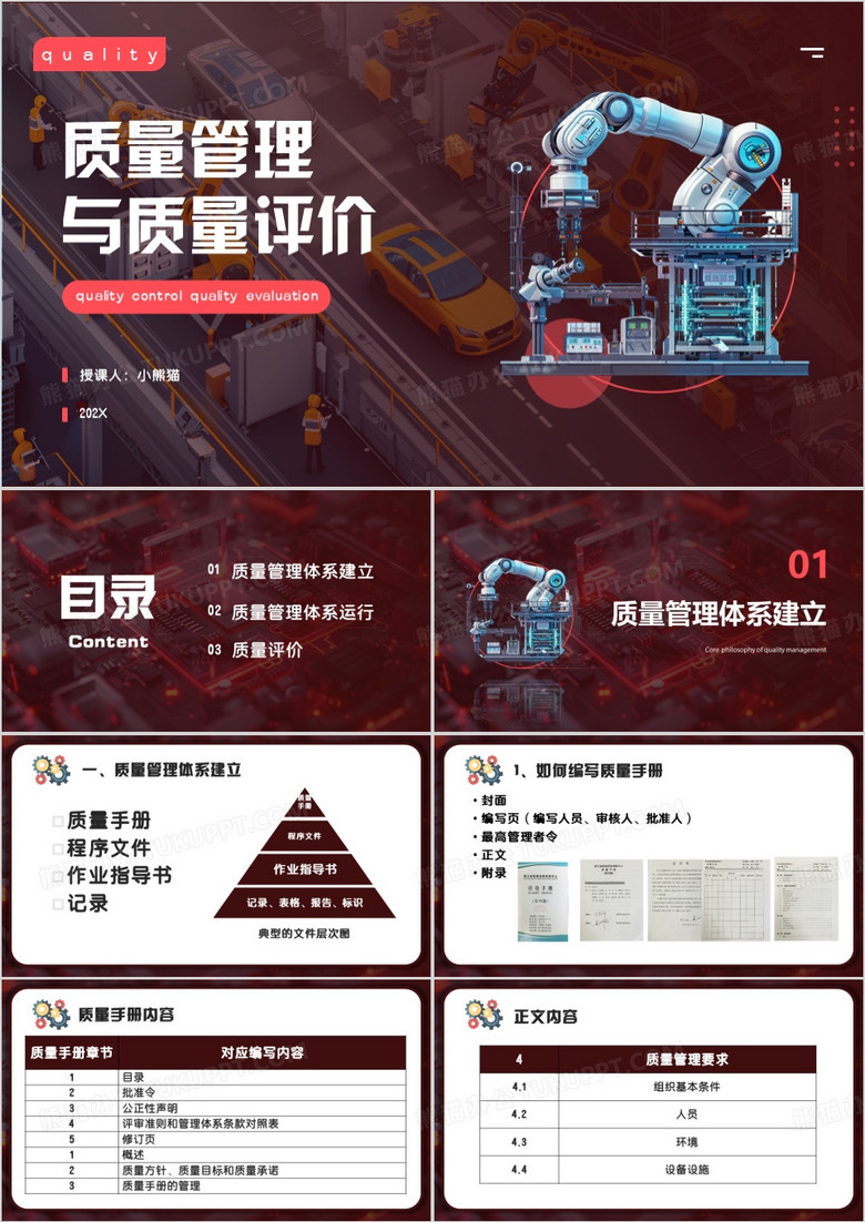 红色商务风质量管理与质量评价PPT模板