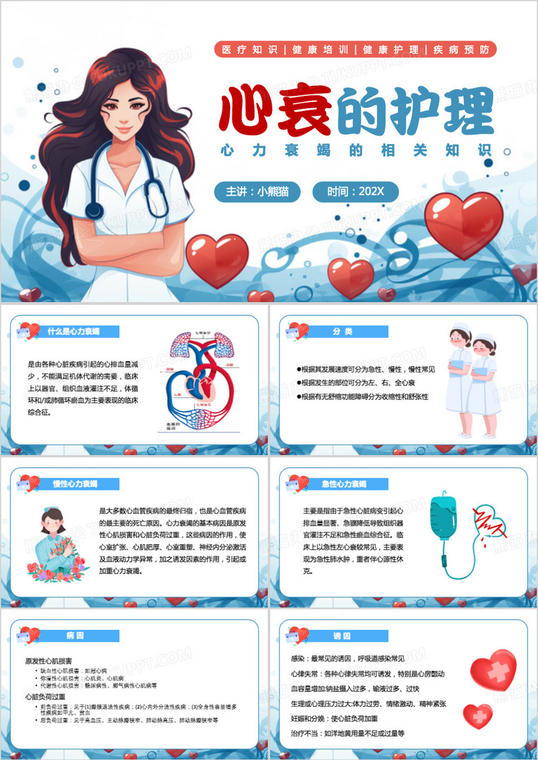 蓝色卡通风心衰的护理PPT模板