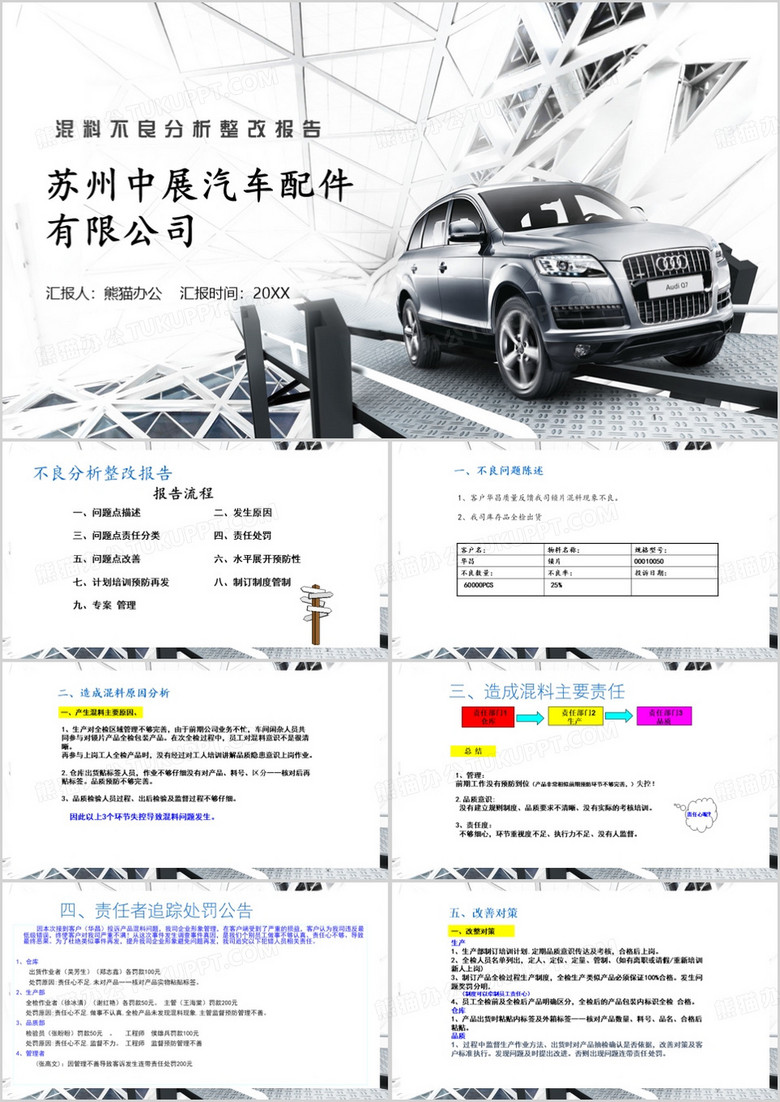 灰色简约风不良分析整改报告PPT模板