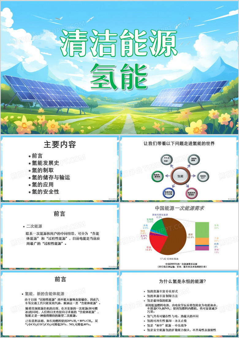 蓝色简约风清洁能源氢能PPT模板