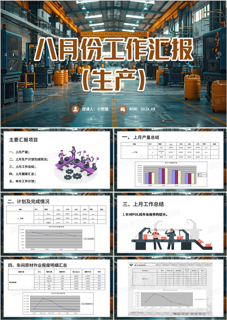 简约风生产月报生产部汇报PPT模板