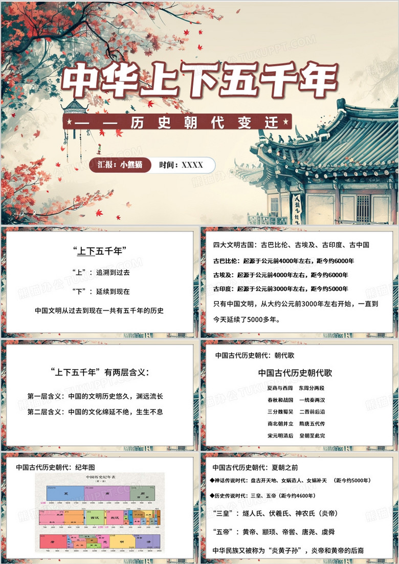 插画中国风历史朝代变迁PPT模板