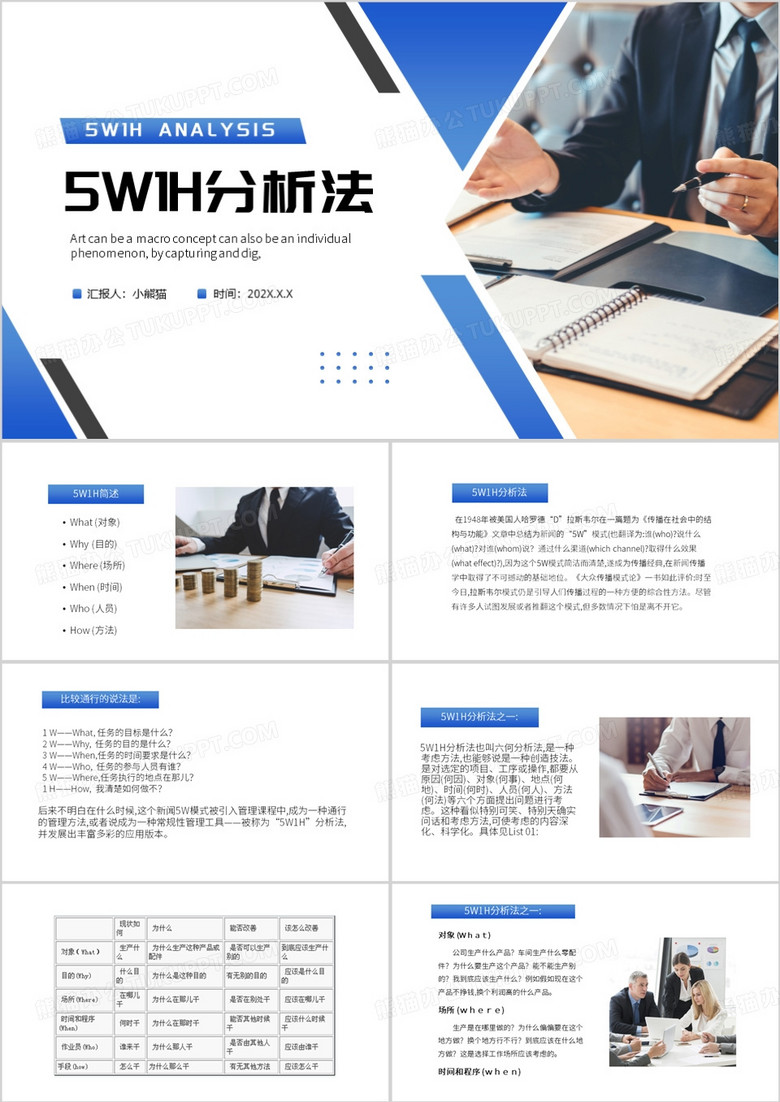 蓝色简约风5W1H分析法培训PPT模板