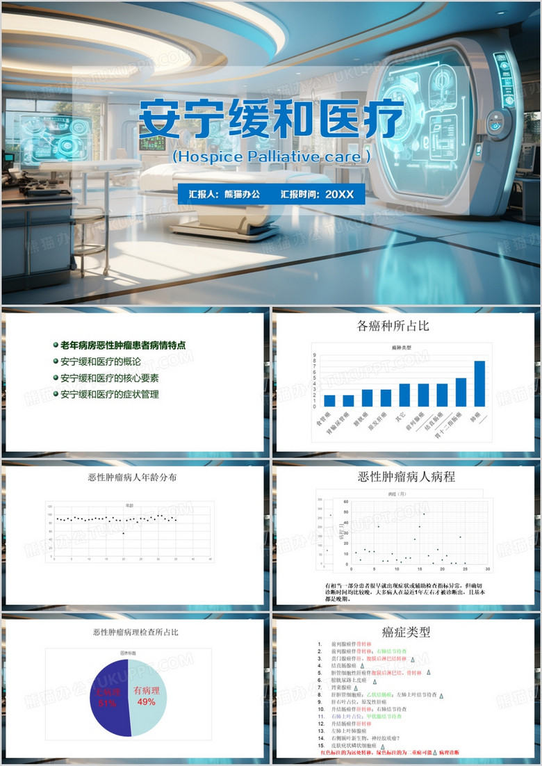 蓝色简约风安宁缓和疗护PPT模板