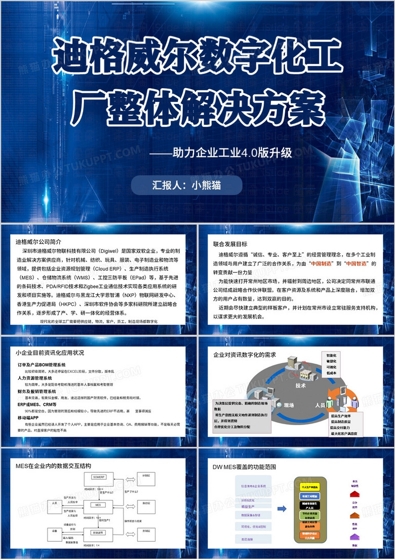 蓝色商务风迪格威尔MES数字化工厂PPT模板