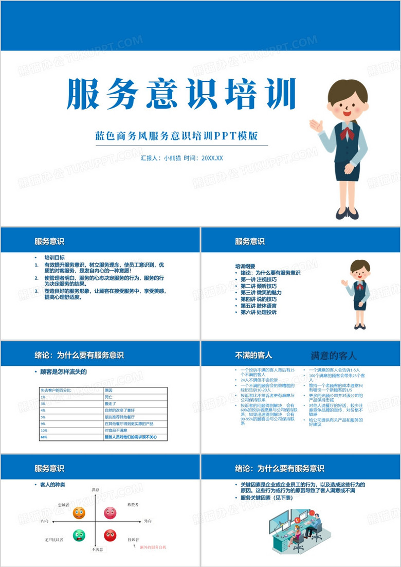 蓝色商务风服务意识培训PPT模板