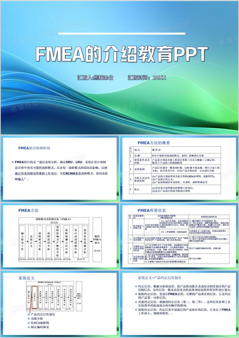 蓝绿色简约风北航课件FMEA介绍PPT模板