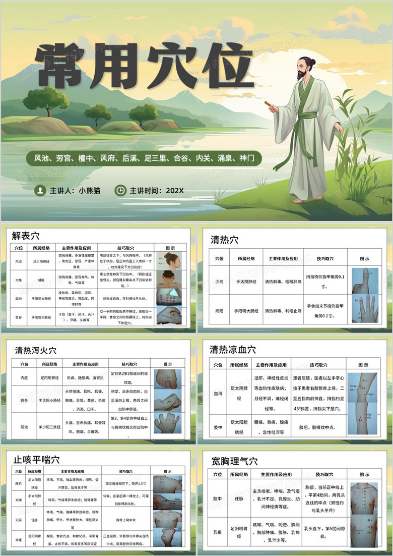 绿色中国风常用穴位PPT模板