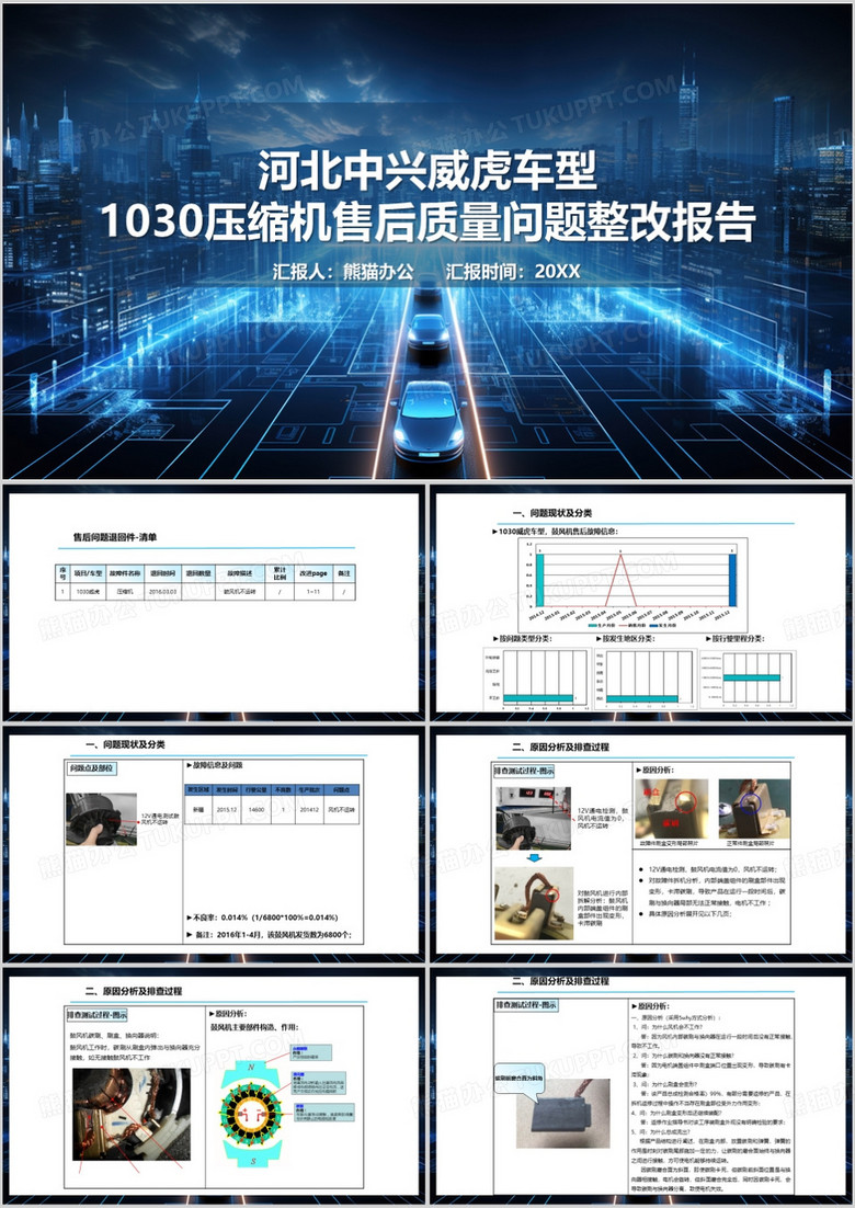 蓝色简约风售后质量问题整改报告PPT模板