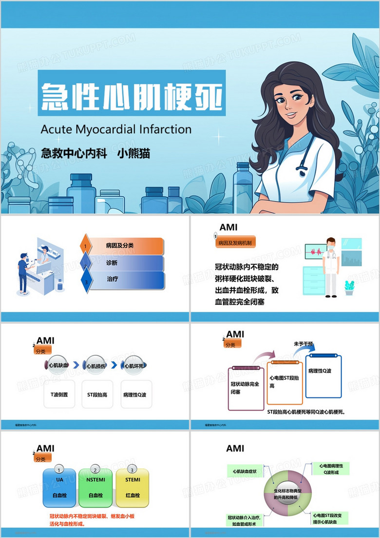 藍(lán)色卡通風(fēng)急性心肌梗死PPT模板