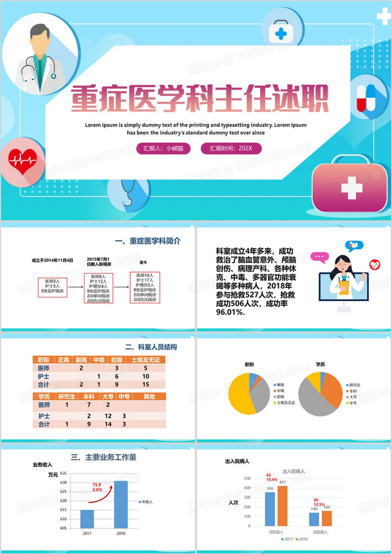 蓝色卡通风科主任述职报告PPT模板