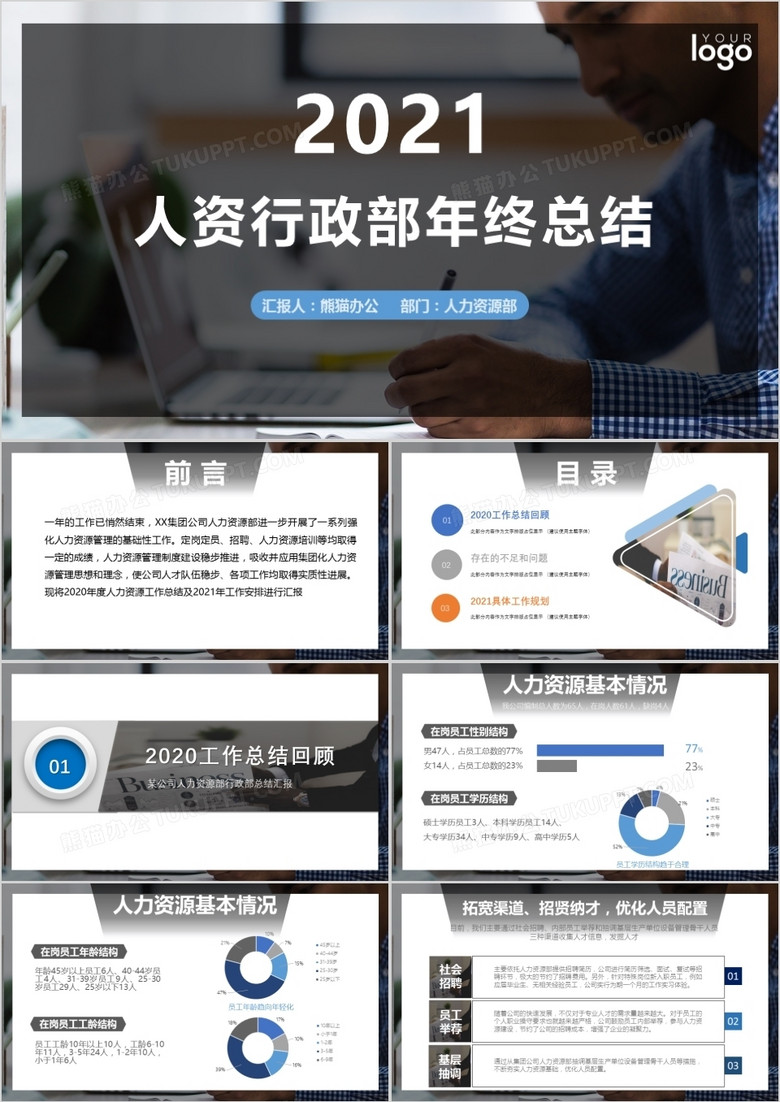 深灰色高端商务人资行政部门年终工作总结汇报计划PPT模板