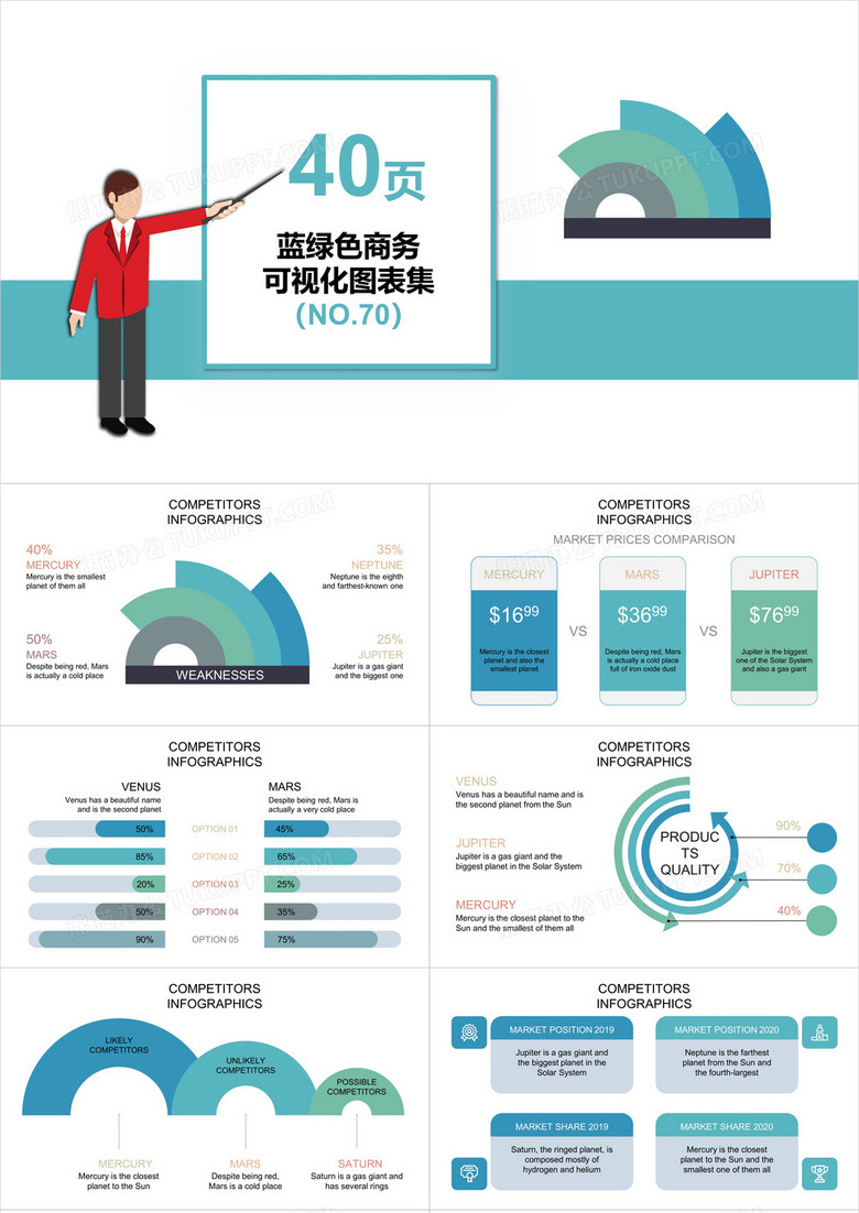 40页蓝绿色商务可视化图表集PPT模板