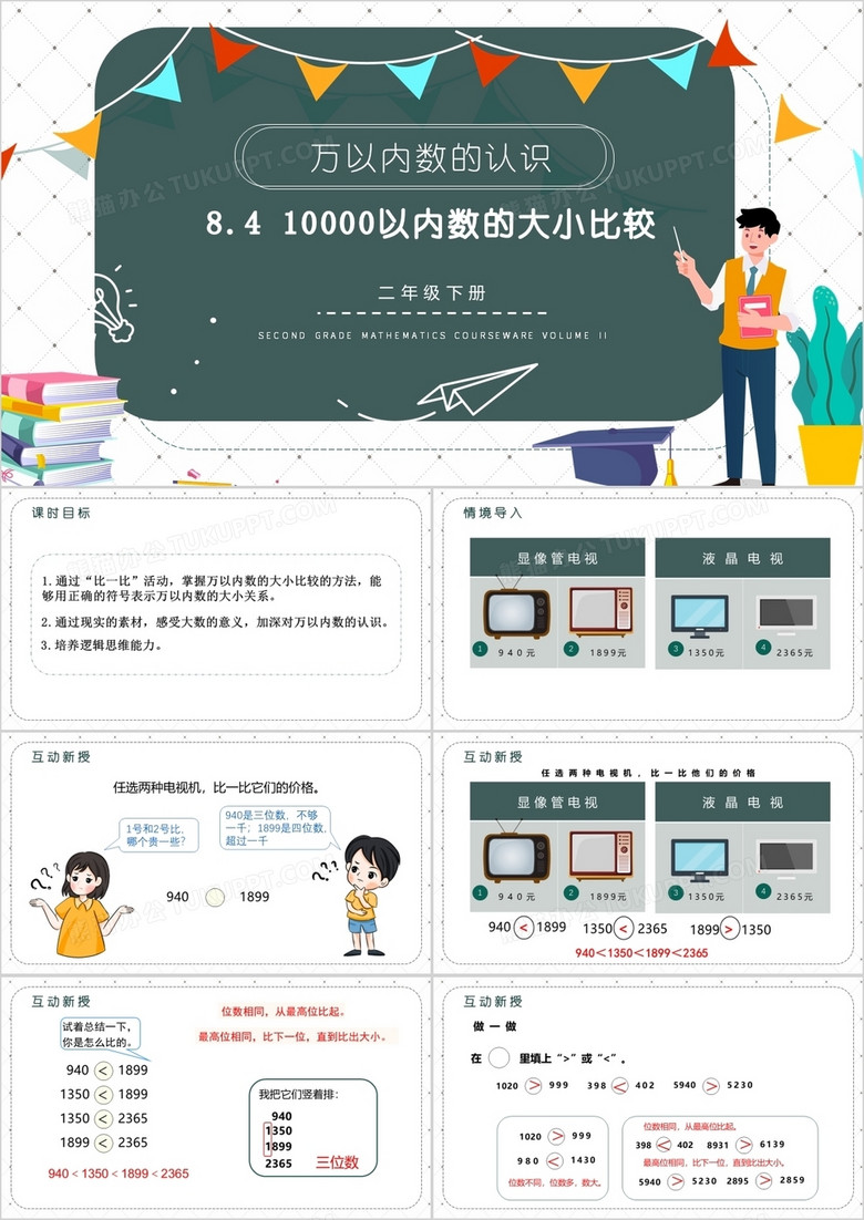 部编版二年级数学下册10000以内数的大小比较课件PPT模板