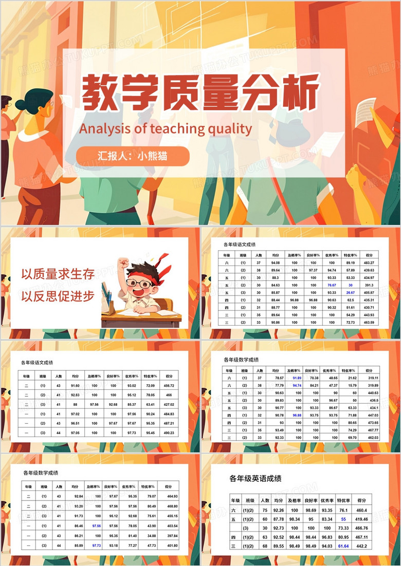橙色插画风教学质量分析PPT模板