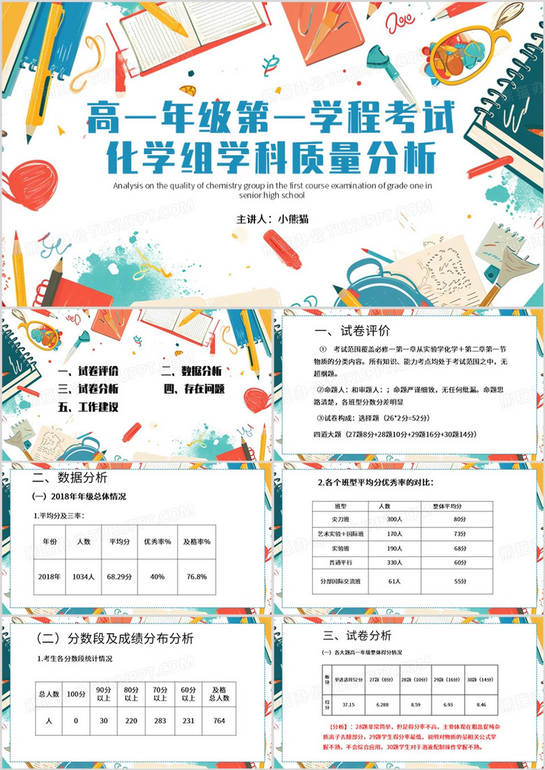 绿色简约风月考成绩质量分析PPT模板