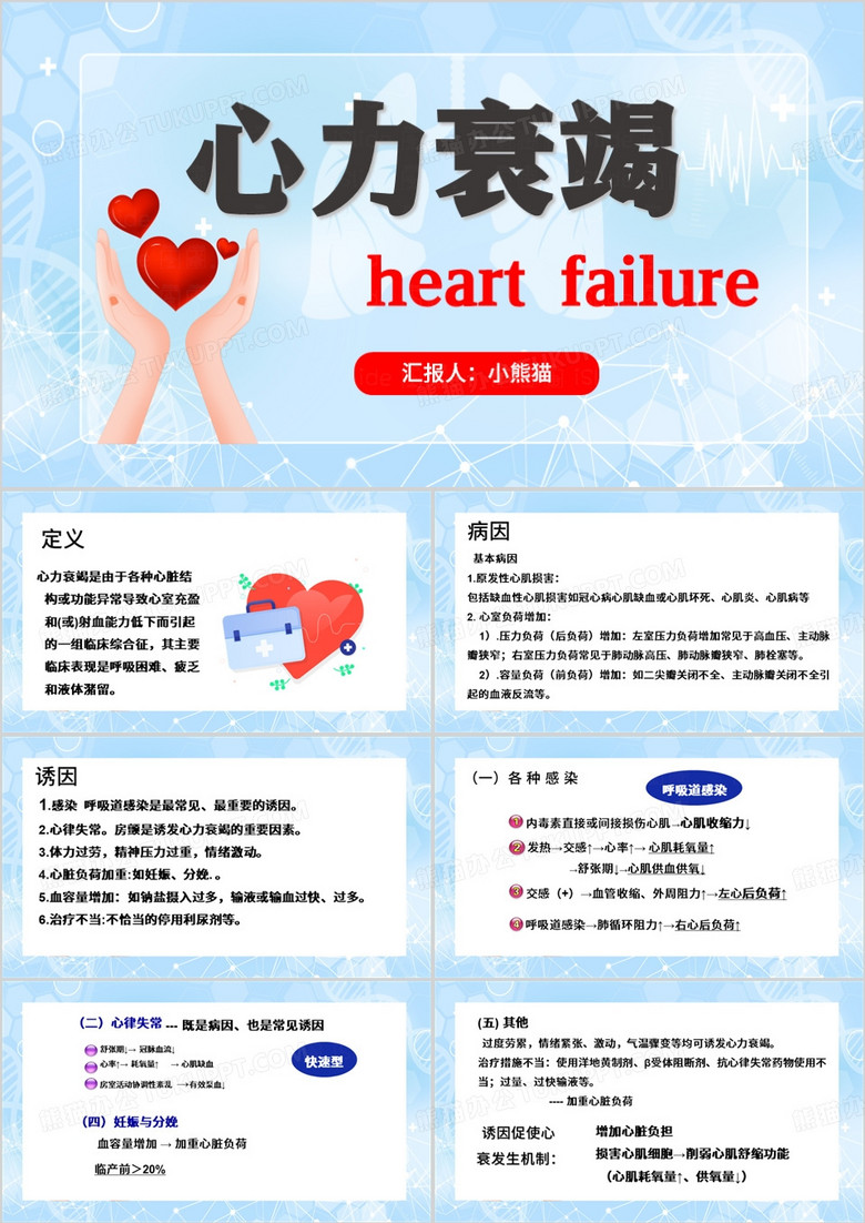 蓝色简约风心力衰竭心内科PPT模板