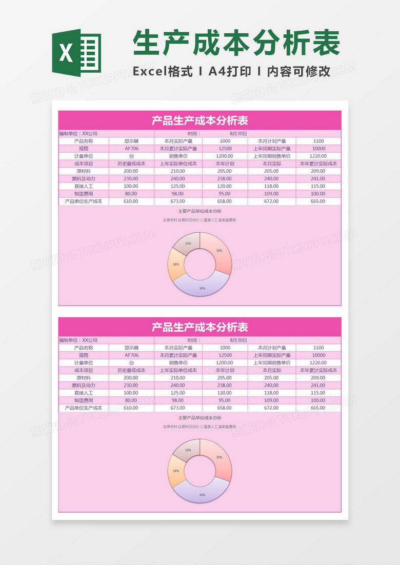 粉色生产成本统计表Excel模板