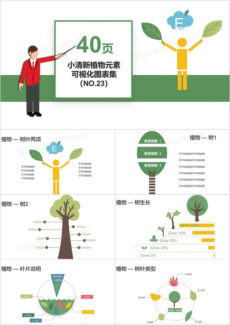 40页小清新植物元素可视化图表集PPT模板