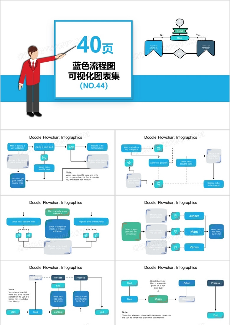 40页蓝色流程图可视化图表集PPT模板