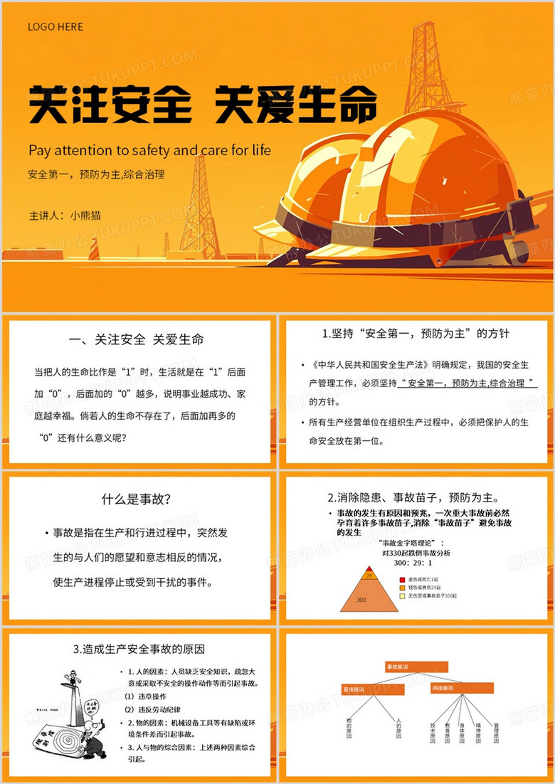 橙色簡約風(fēng)員工安全意識培訓(xùn)PPT模板