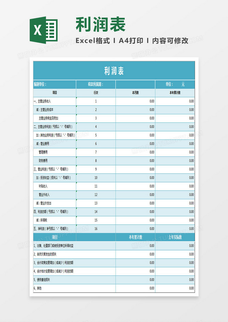 利润表财务会计报表Excel模板