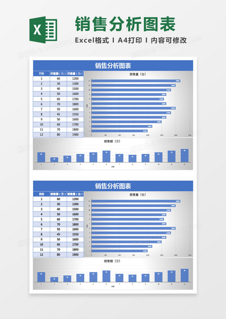 销售分析图表Excel模板