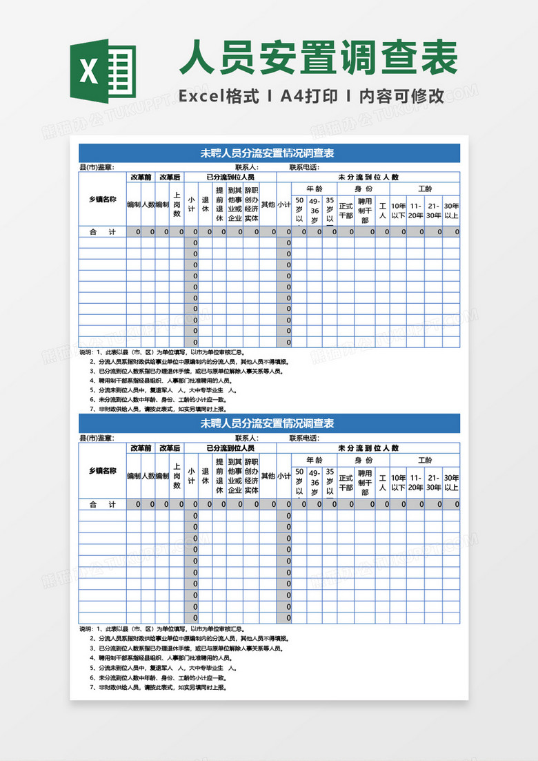 未聘人员分流安置情况调查表Excel模板