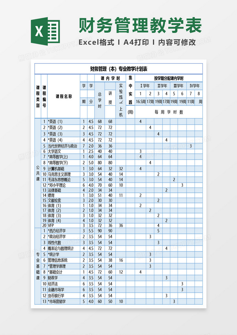 财务管理（本）专业教学计划表Excel模板