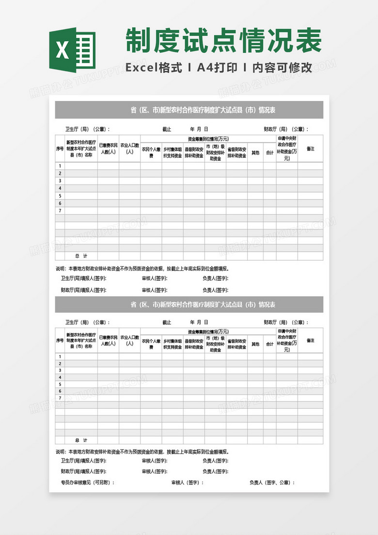 新型农村合作医疗制度扩大试点情况表Excel模板