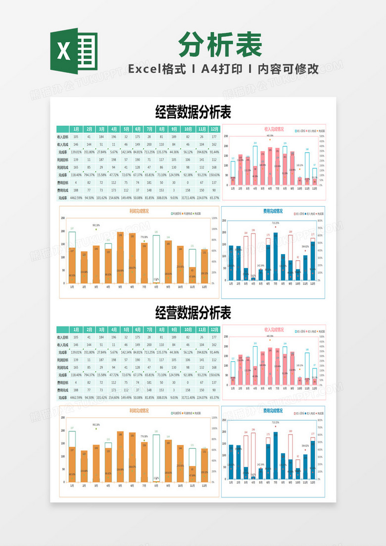 彩色清新经营数据分析表excel模版