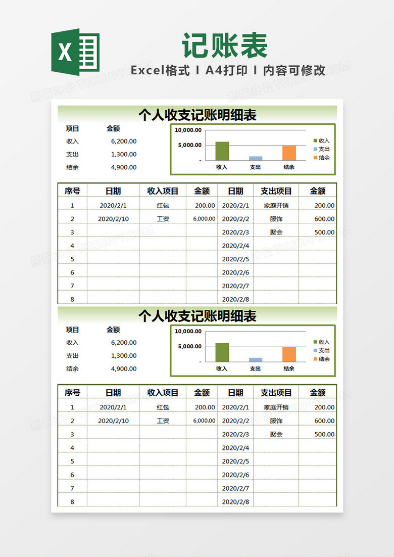 绿色简约个人收支记账明细表记账表excel模版