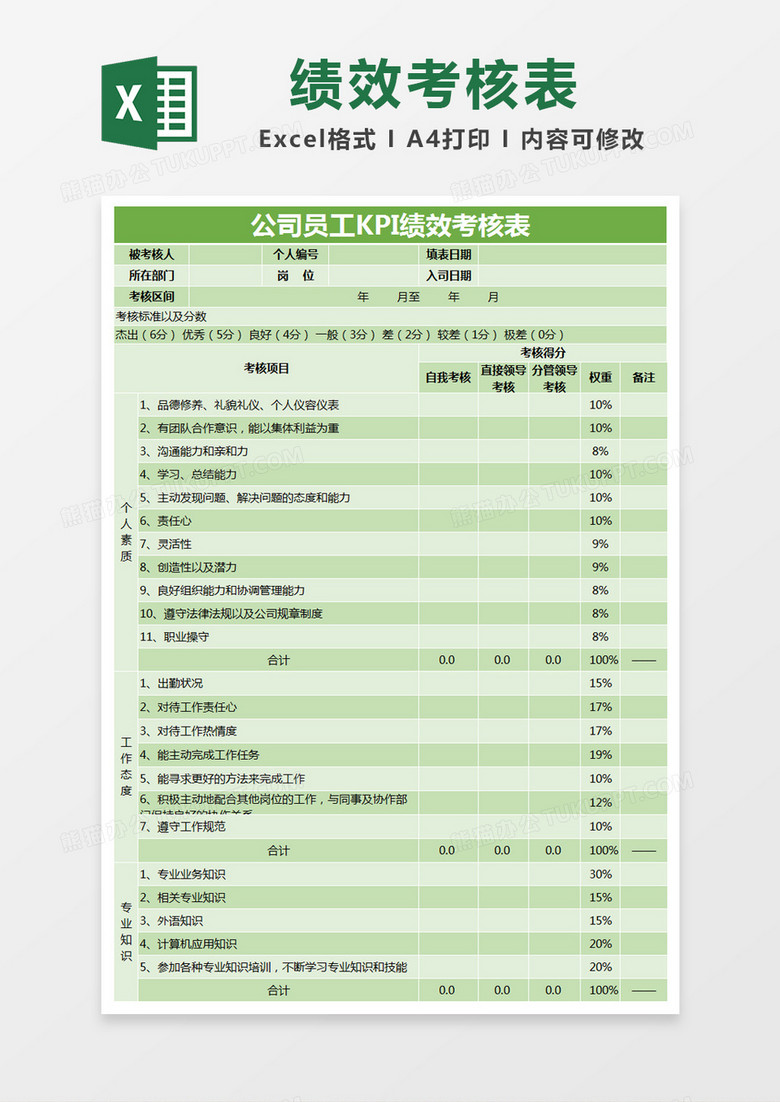 绿色简约公司员工KPI绩效考核表excel模版